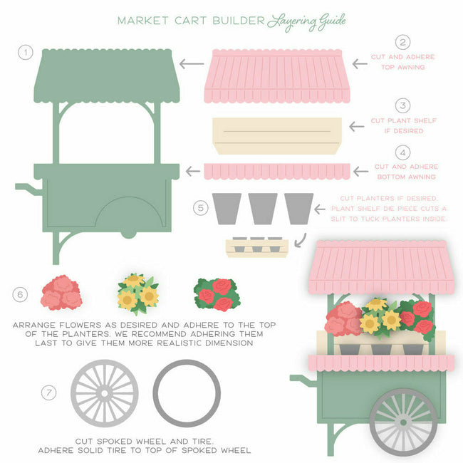 Honey Bee Stamps Market Cart Builder - Honey Cuts - Crafty Meraki